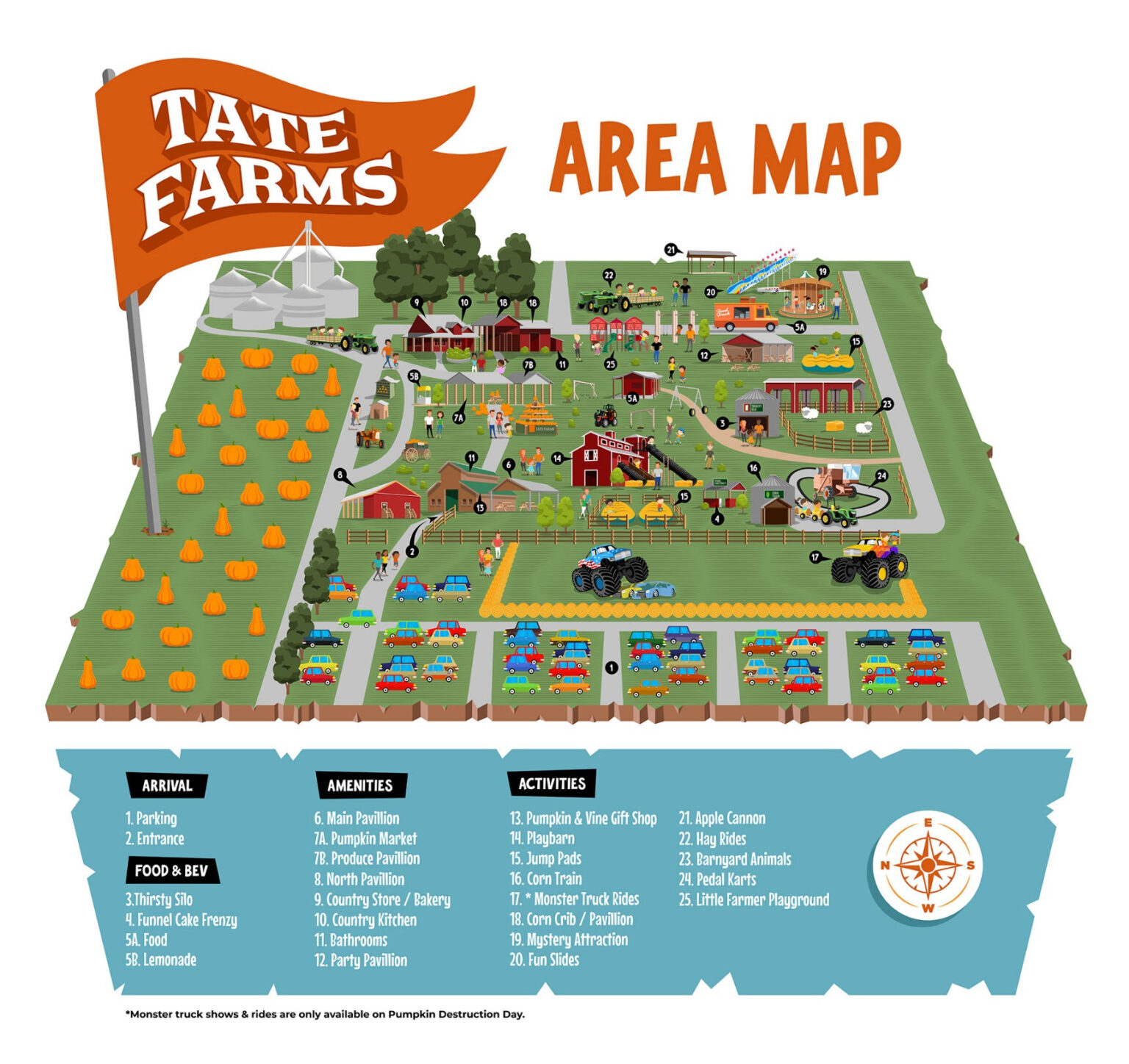 Guide - Tate Farms